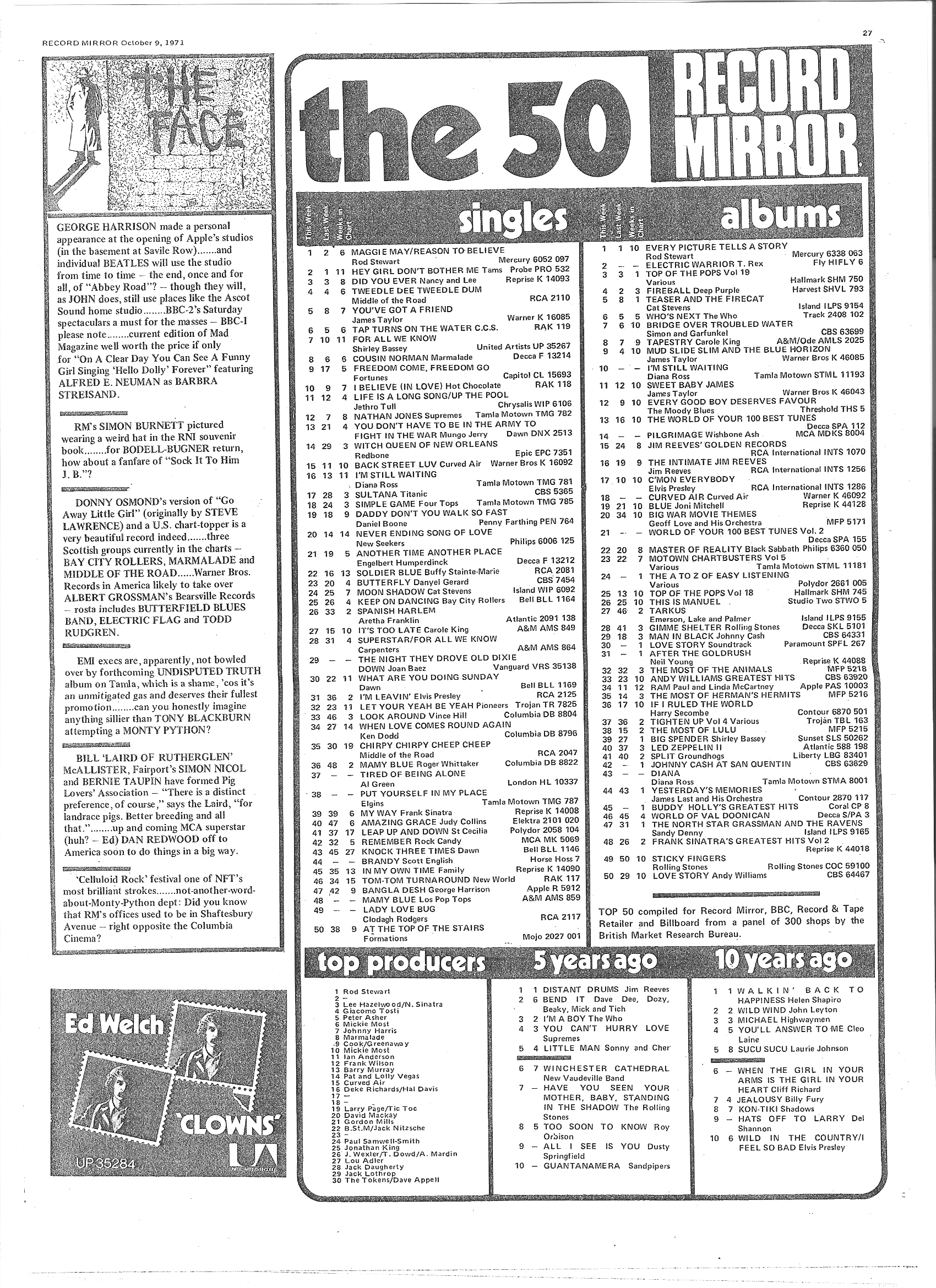 every uk 1 single of 1971 discussion thread page 15 uk pop charts 1976